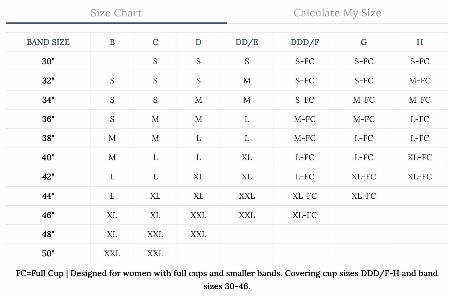 Bravado Everyday Sculpt Bra