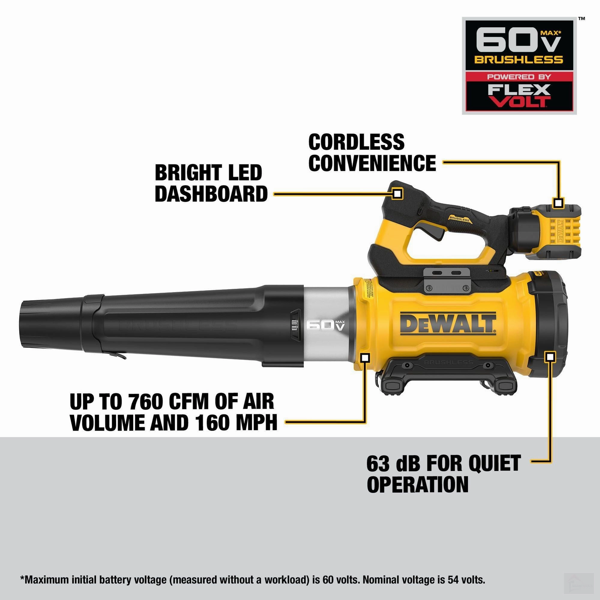 Dewalt 60V MAX High Power Brushless Blower 12Ah KIT (DCBL777Y1)