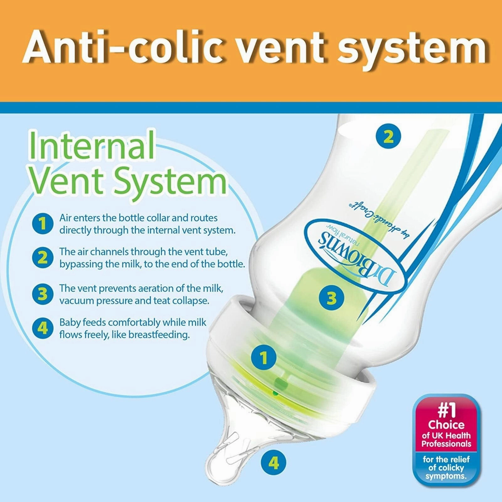 Dr. Brown's Options  Anti-Colic Baby Bottle Wide Neck Starter Kit