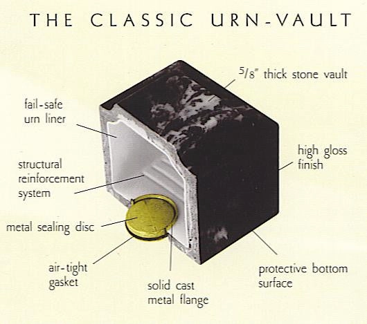 Engraved Photo Urn in Cultured Granite