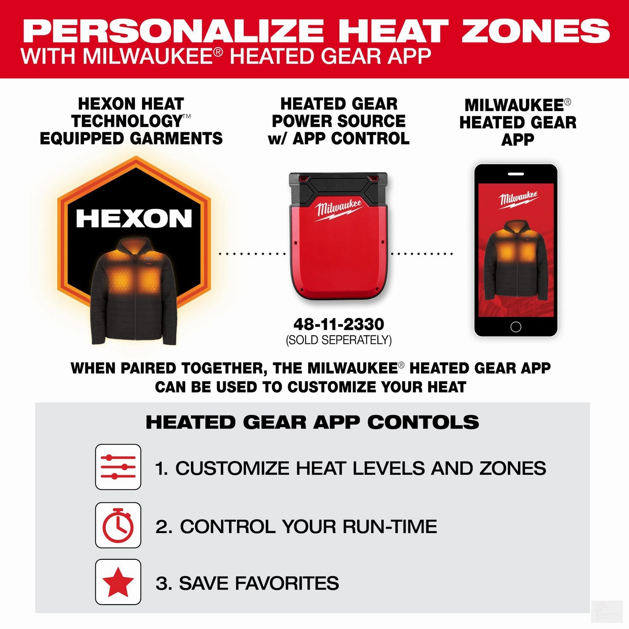 Milwaukee Men's M12 12V Lithium-Ion Cordless TOUGHSHELL Black Heated Jacket with 3.0 Ah Battery and Charger (M100B-21)