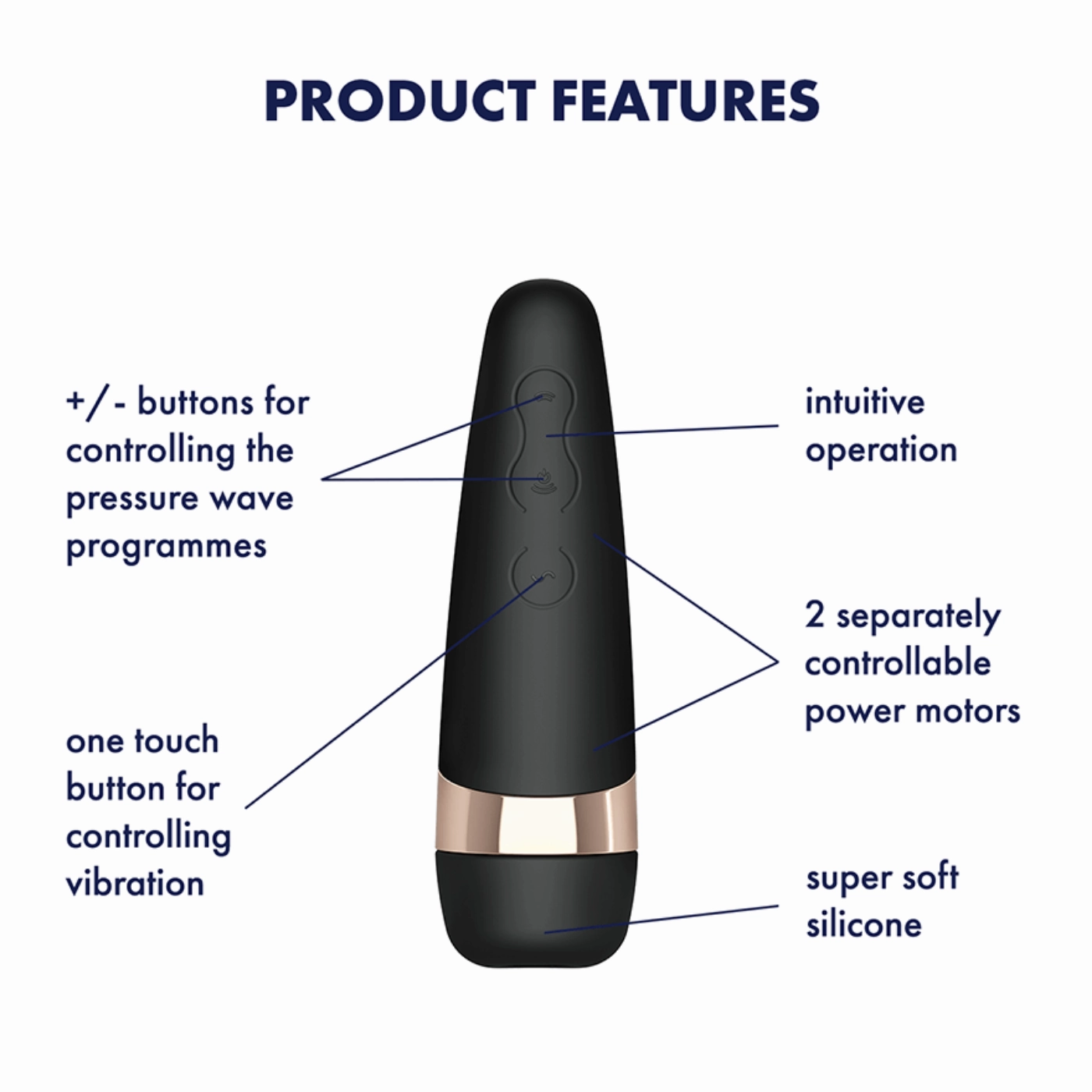 Satisfyer Pro 3  Clit Sucker and Vibrator